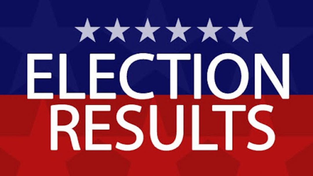 2020 Arizona Primary Election Results All About Arizona News